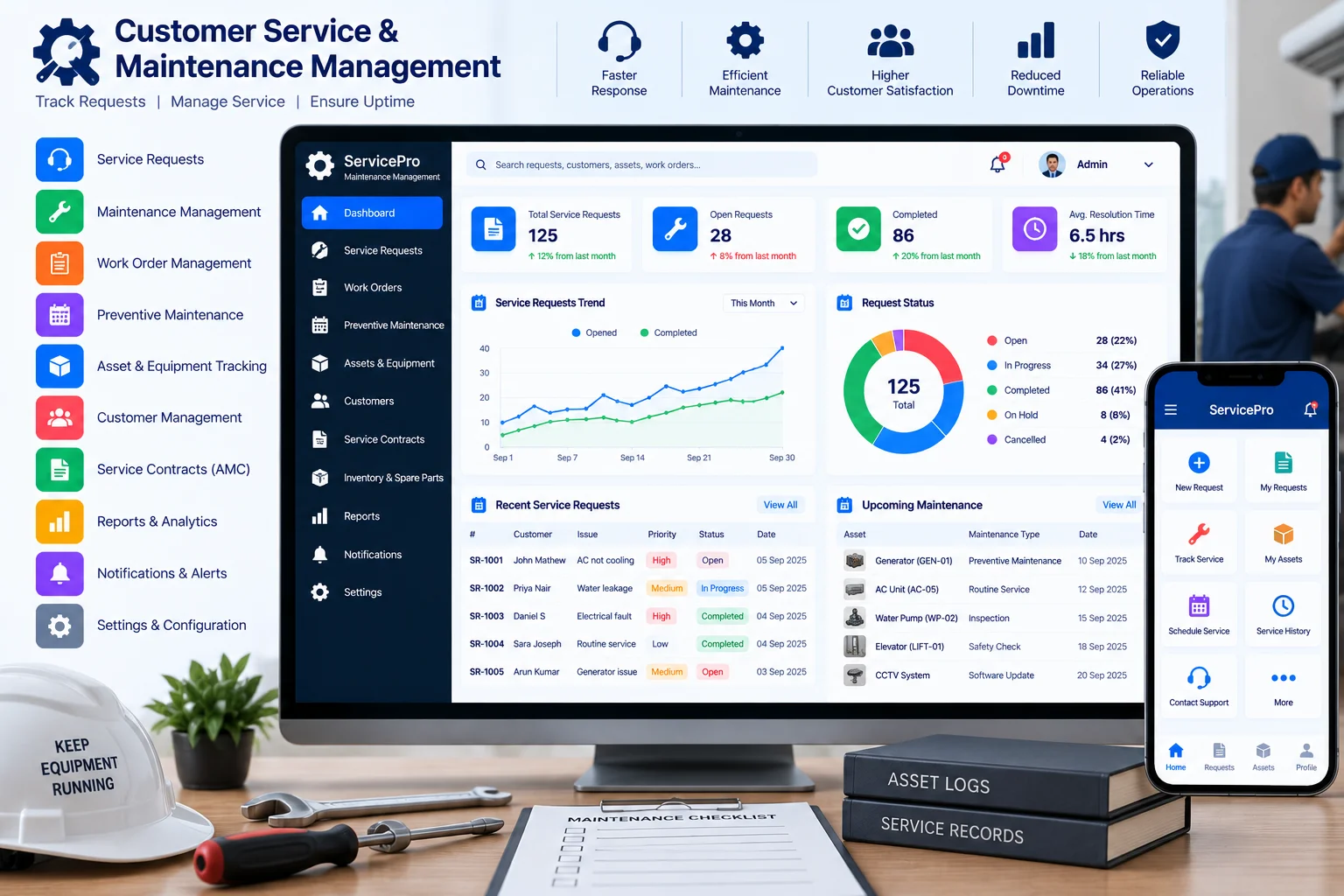 Service & Maintenance Management