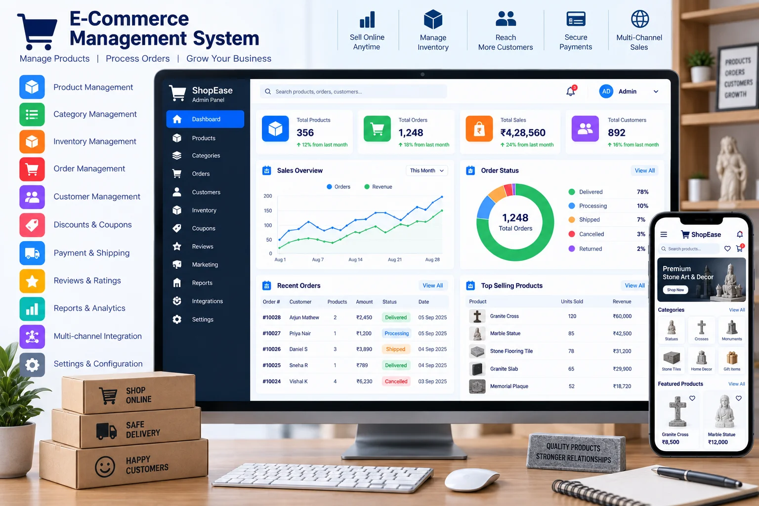 E-Commerce Management System