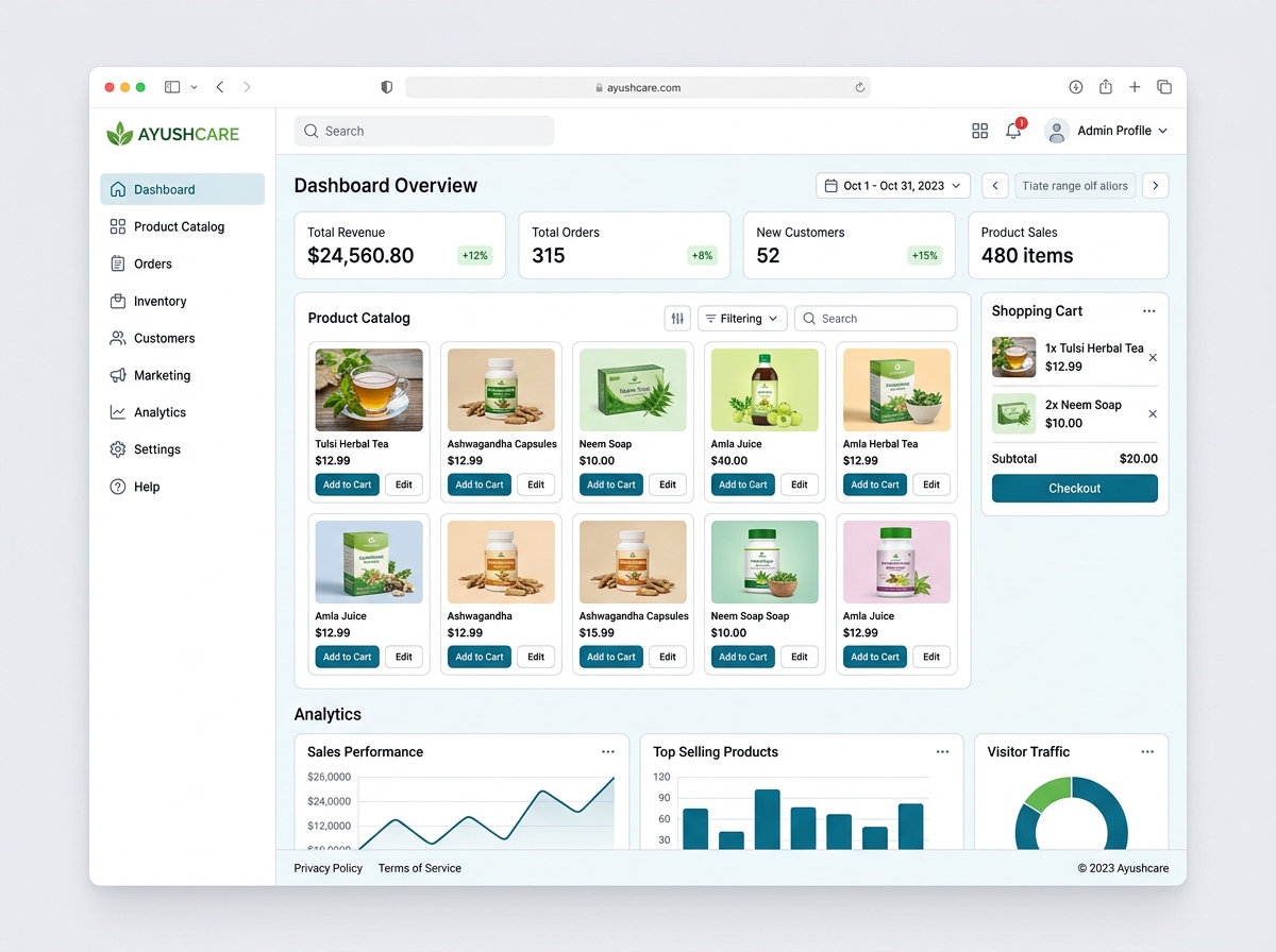 Ayushcare Ecommerce & Management System