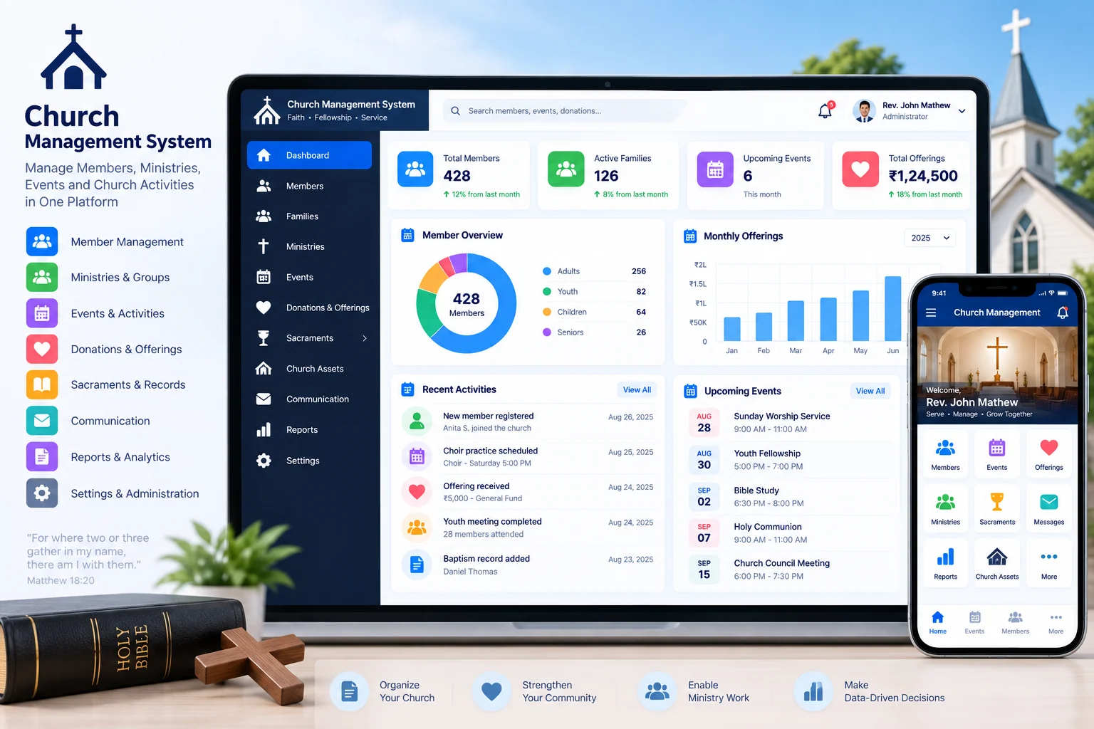 Church Management System