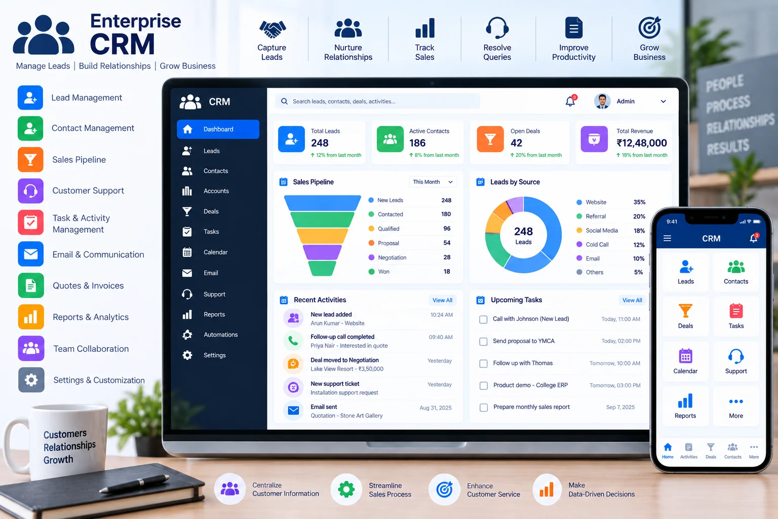 Enterprise CRM