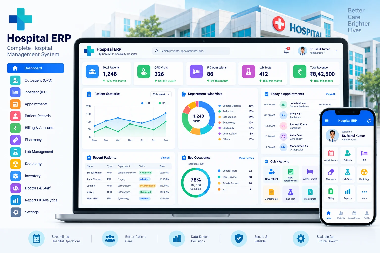 Hospital ERP